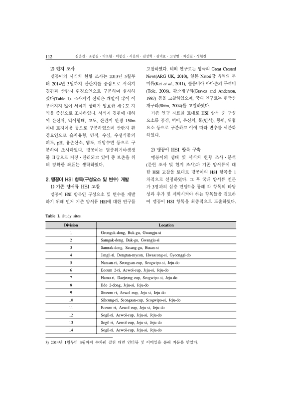 미리보기 이미지 4번째