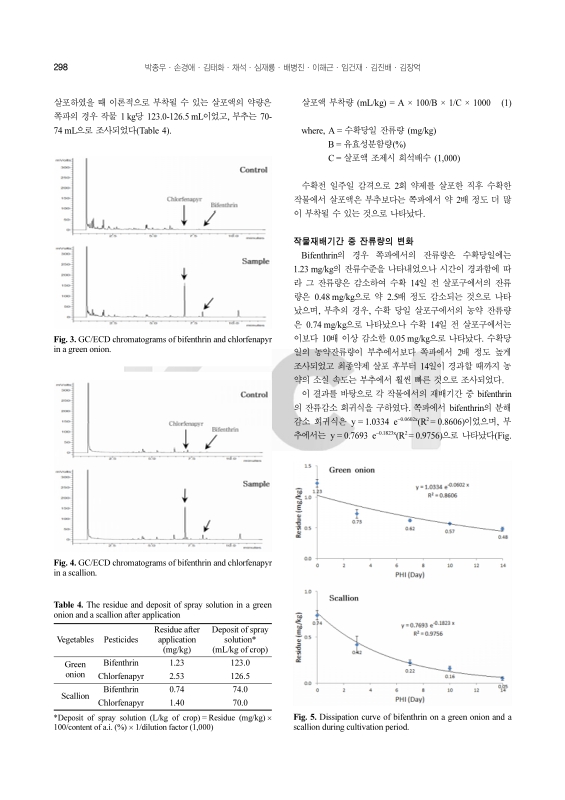미리보기 이미지 5번째