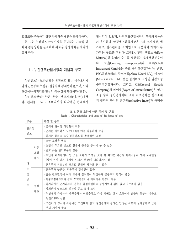 미리보기 이미지 3번째