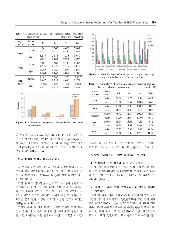 미리보기 이미지 5번째