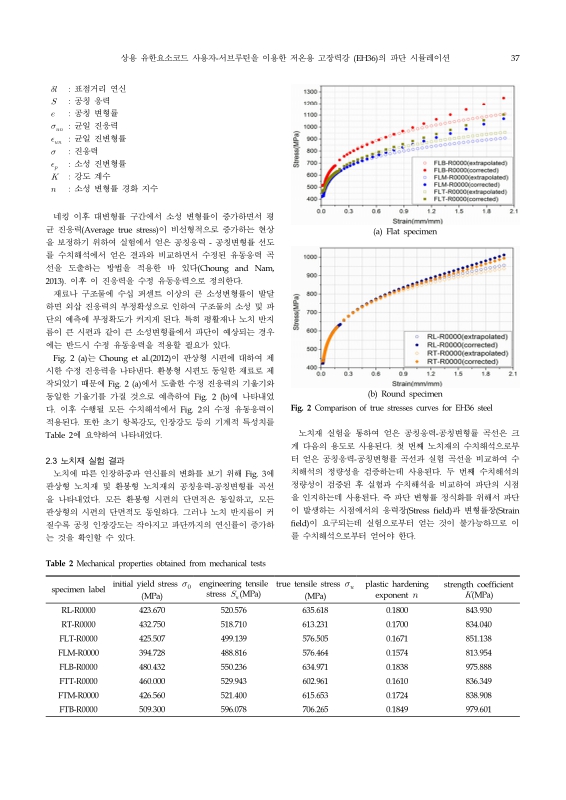 미리보기 이미지 4번째