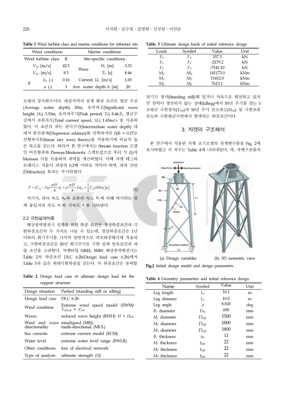 미리보기 이미지 3번째
