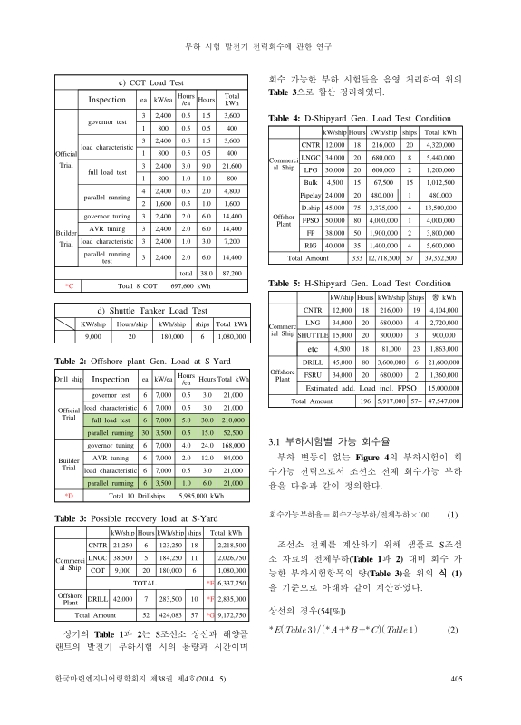 미리보기 이미지 3번째