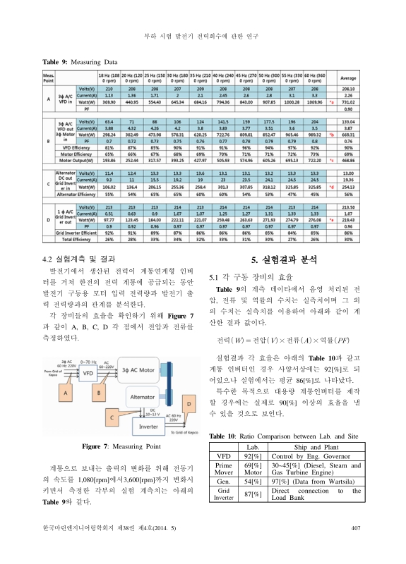 미리보기 이미지 5번째