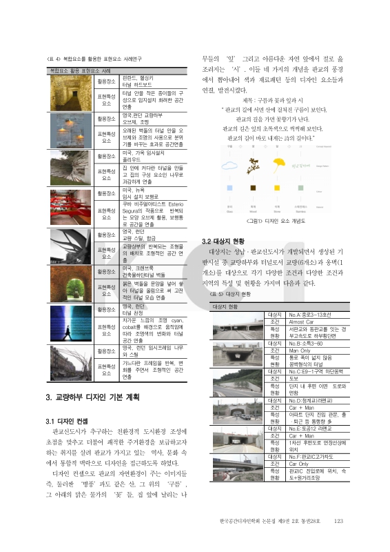 미리보기 이미지 5번째