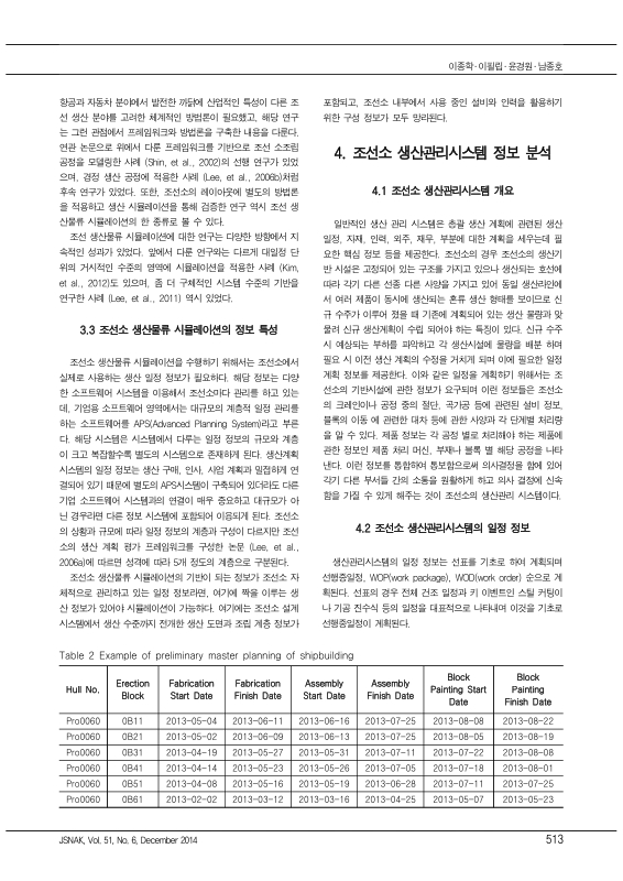 미리보기 이미지 4번째