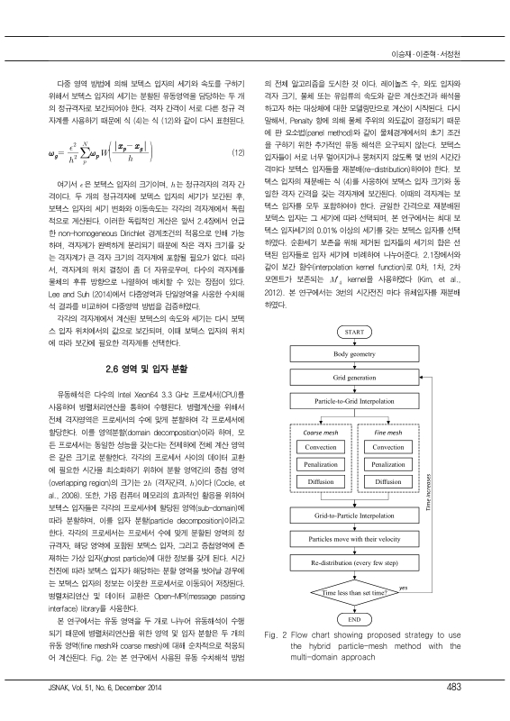미리보기 이미지 4번째