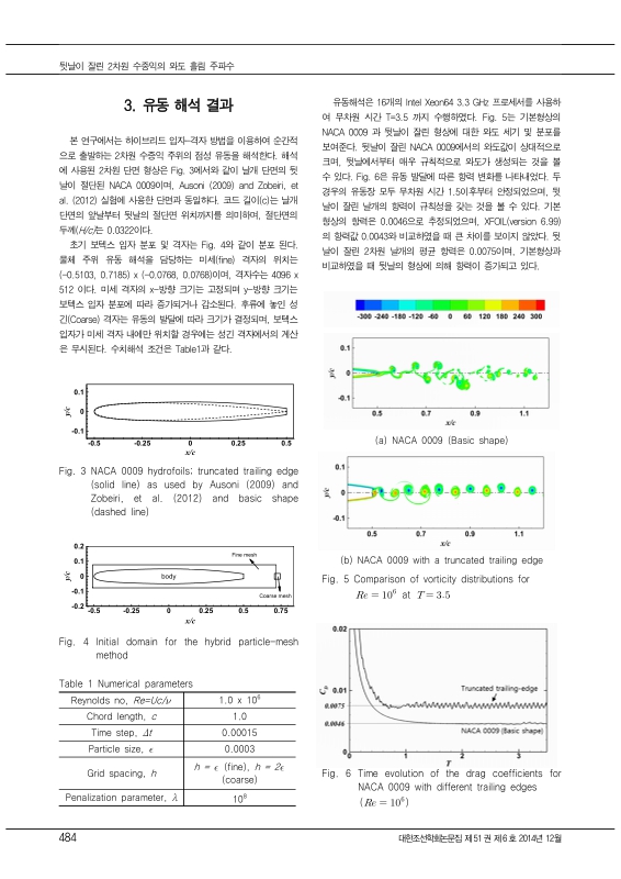 미리보기 이미지 5번째
