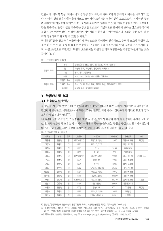 미리보기 이미지 5번째