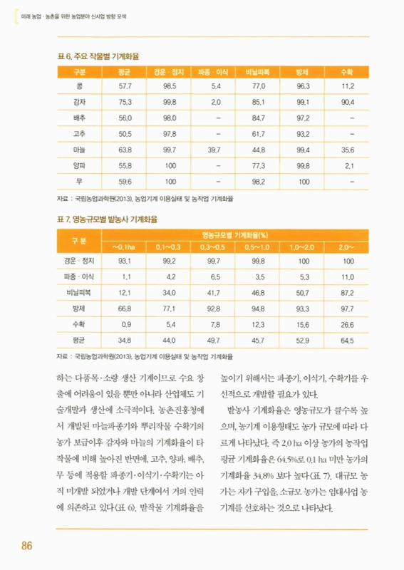미리보기 이미지 5번째