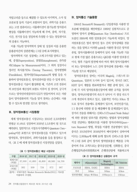 미리보기 이미지 3번째