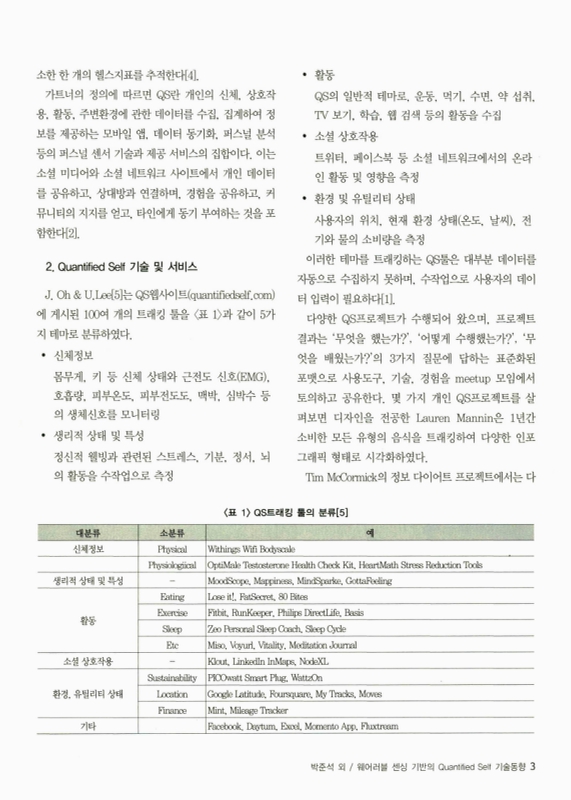 미리보기 이미지 3번째