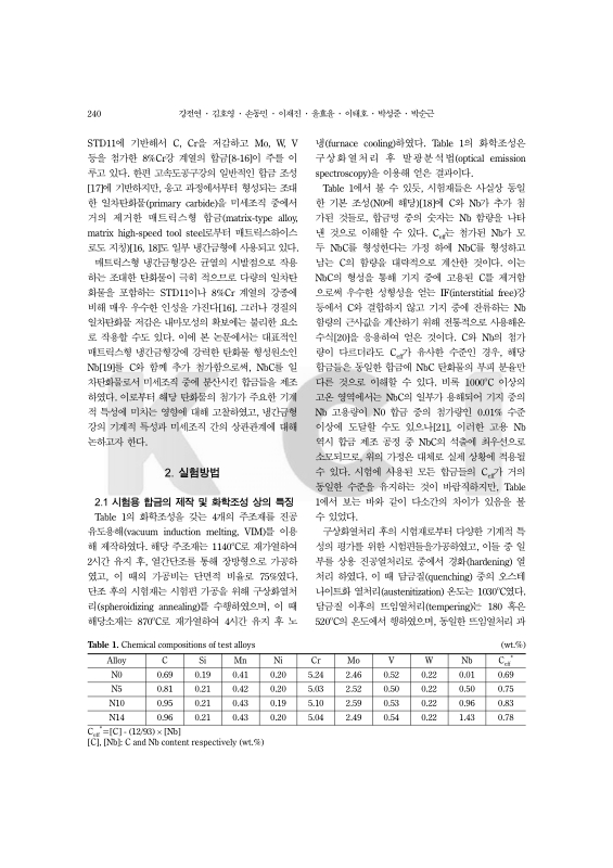 미리보기 이미지 2번째