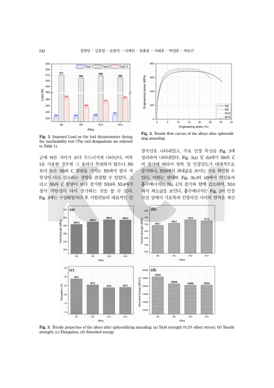 미리보기 이미지 4번째