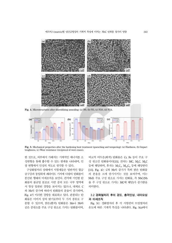미리보기 이미지 5번째
