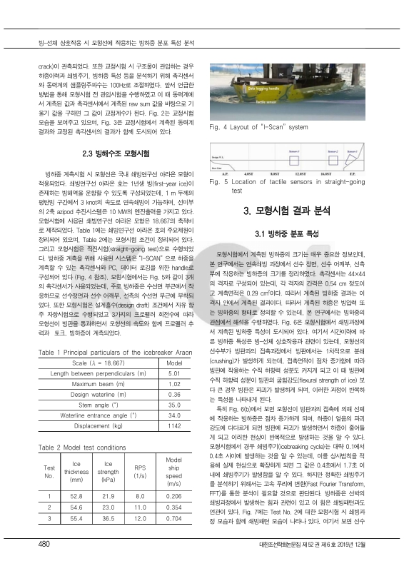 미리보기 이미지 3번째