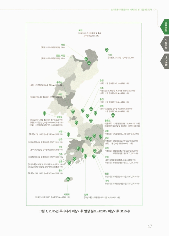 미리보기 이미지 2번째