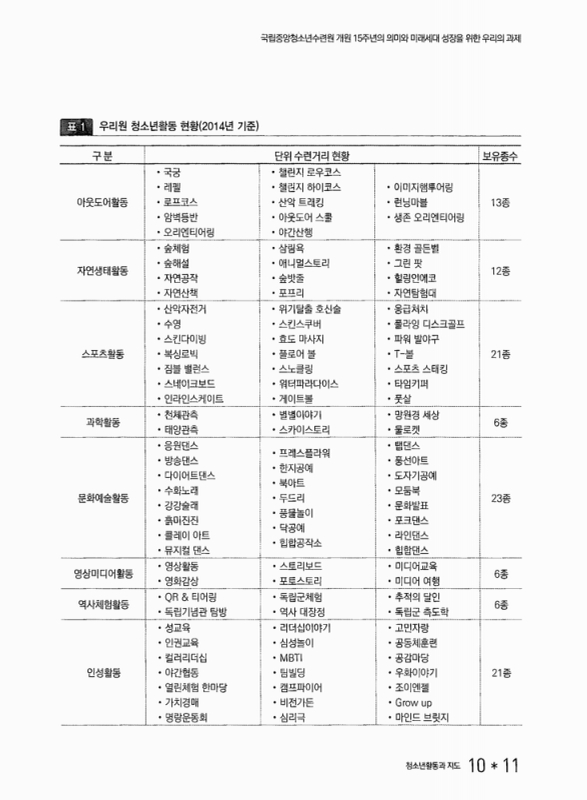 미리보기 이미지 5번째