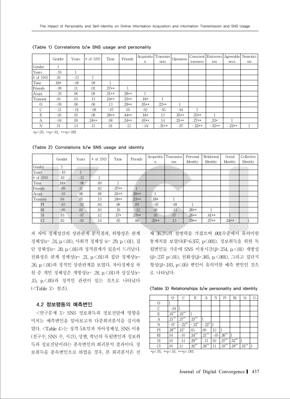 미리보기 이미지 5번째