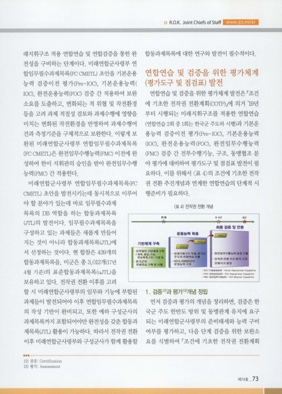 전작권 전환에 대비한 합동연습·훈련체계(JTS) 발전방향 | 국회도서관 국회전자도서관