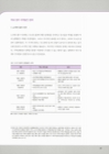 미리보기 이미지 2번째