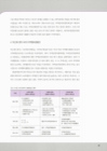 미리보기 이미지 4번째