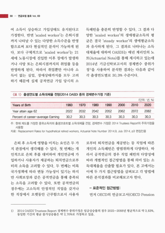 미리보기 이미지 2번째