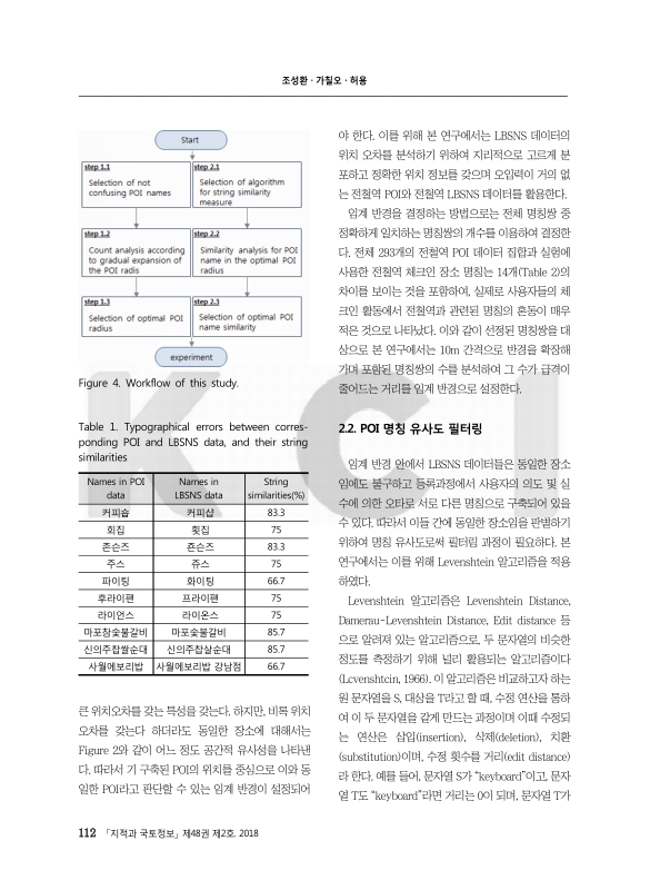 미리보기 이미지 4번째