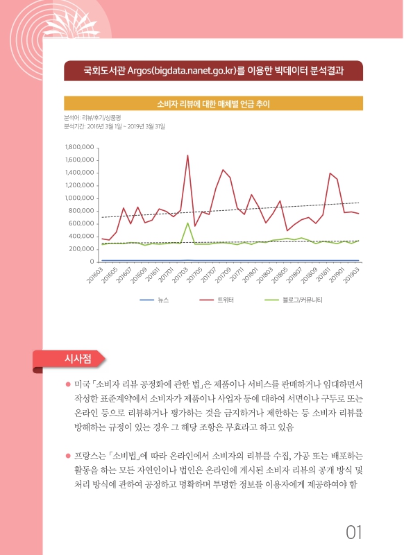 미리보기 이미지 2번째