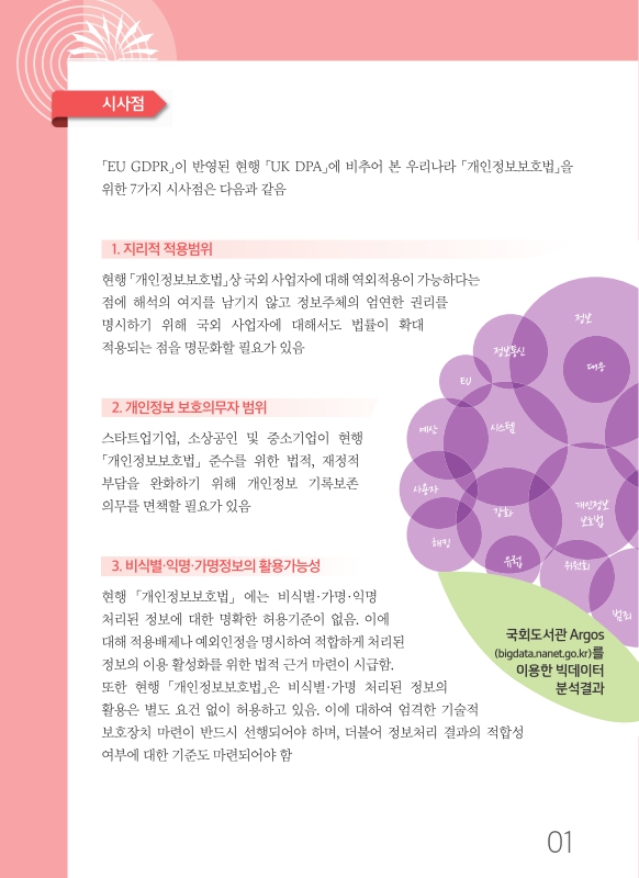 미리보기 이미지 2번째