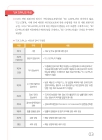 미리보기 이미지 3번째
