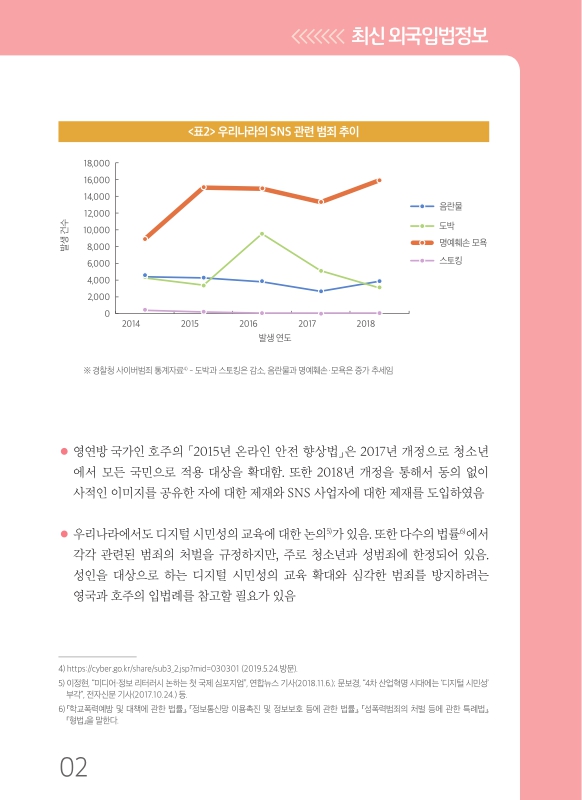 미리보기 이미지 3번째