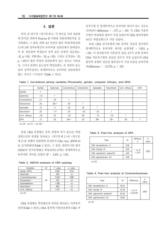 미리보기 이미지 4번째