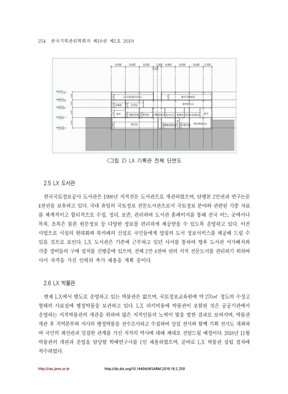 미리보기 이미지 5번째