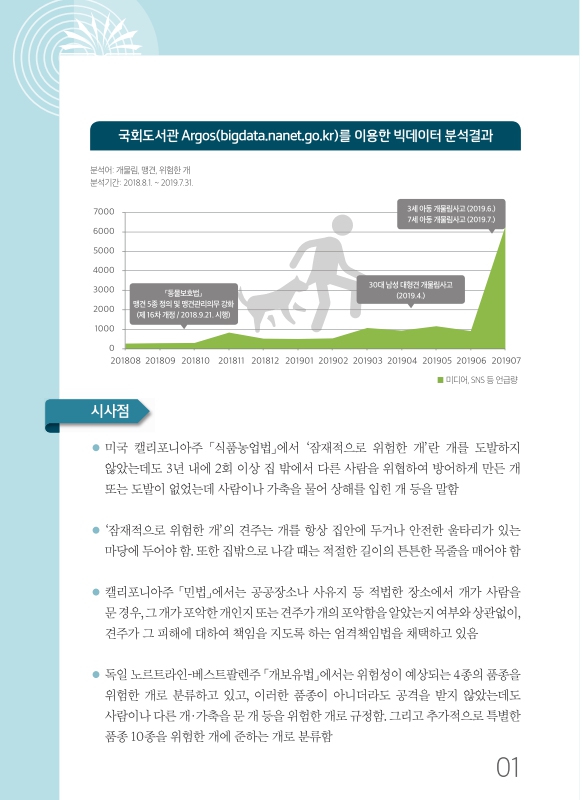 미리보기 이미지 2번째