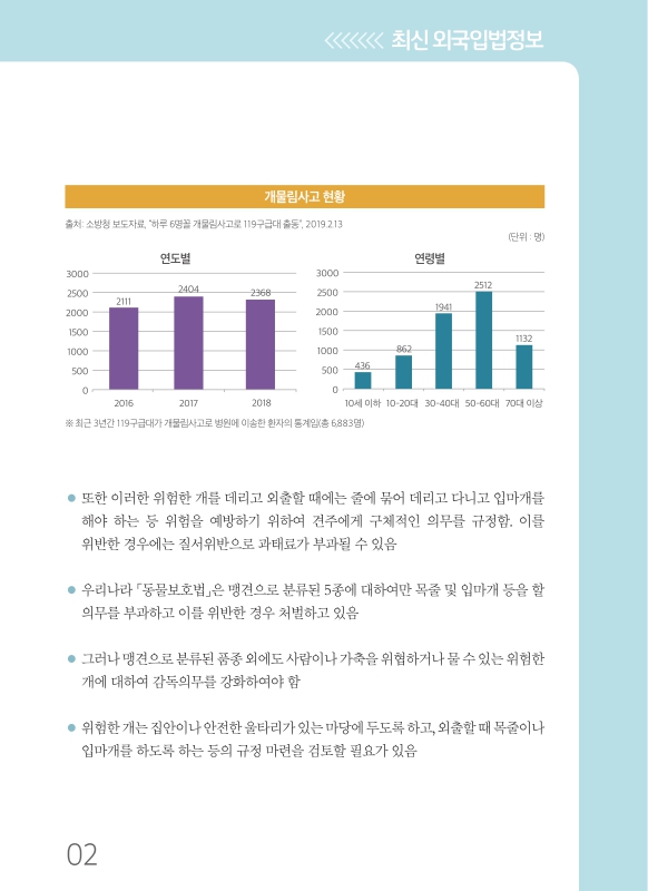 미리보기 이미지 3번째