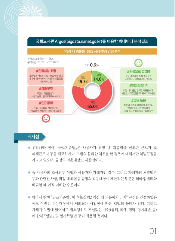미리보기 이미지 2번째