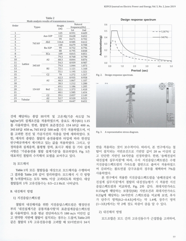 미리보기 이미지 3번째
