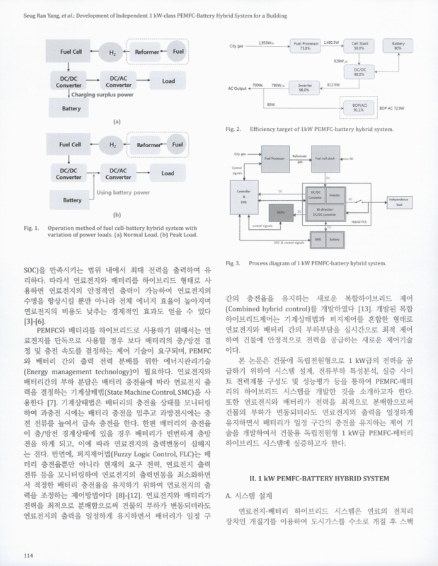 미리보기 이미지 2번째