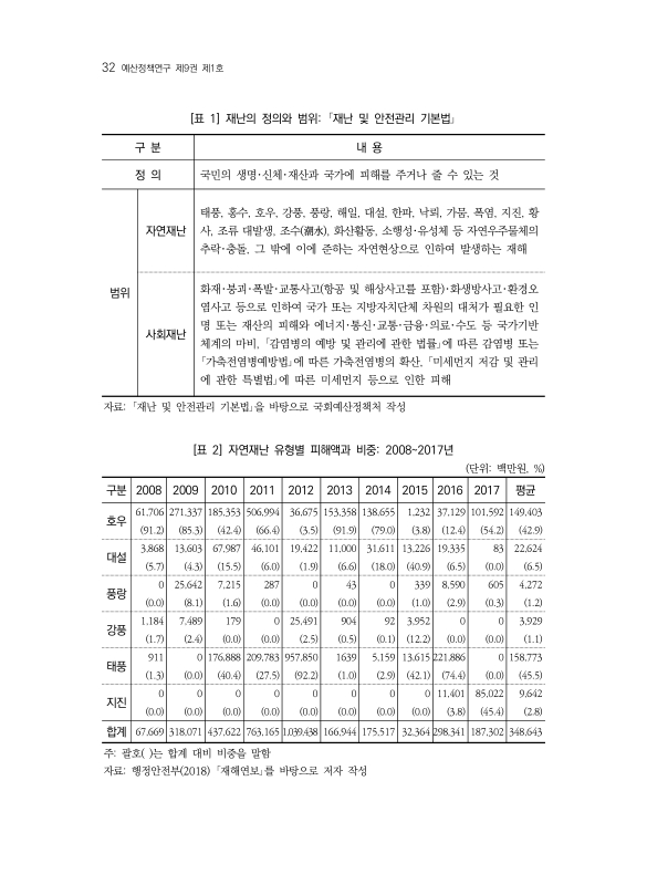 미리보기 이미지 5번째