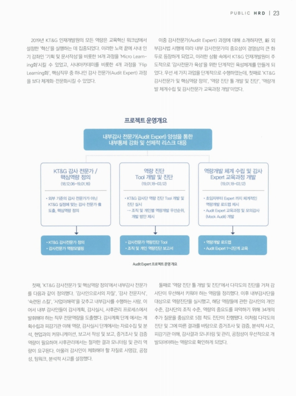 미리보기 이미지 3번째
