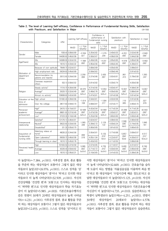 미리보기 이미지 5번째