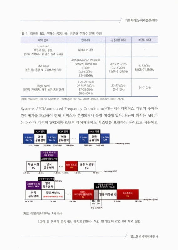 미리보기 이미지 4번째