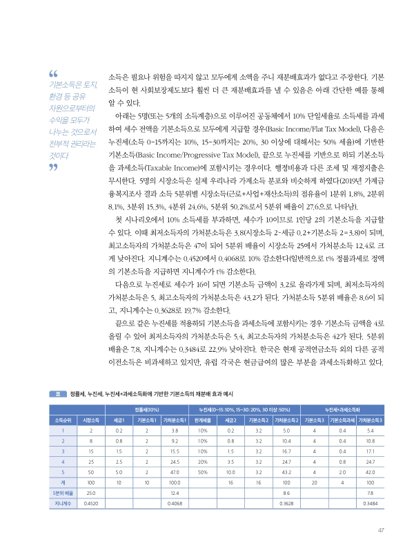 미리보기 이미지 3번째