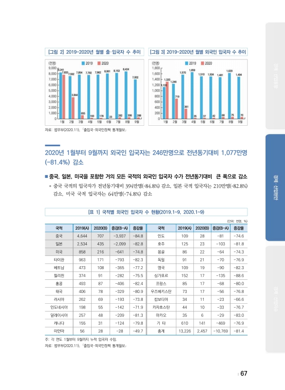 미리보기 이미지 2번째