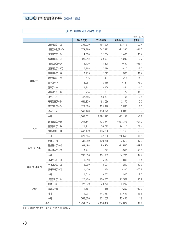 미리보기 이미지 5번째