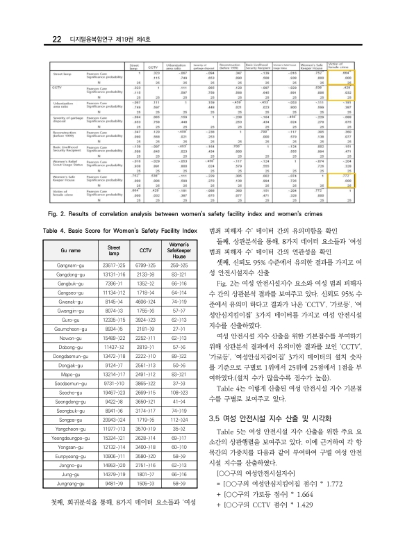 미리보기 이미지 4번째