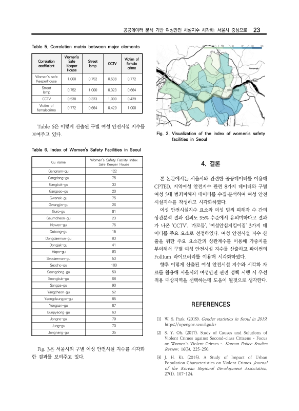 미리보기 이미지 5번째