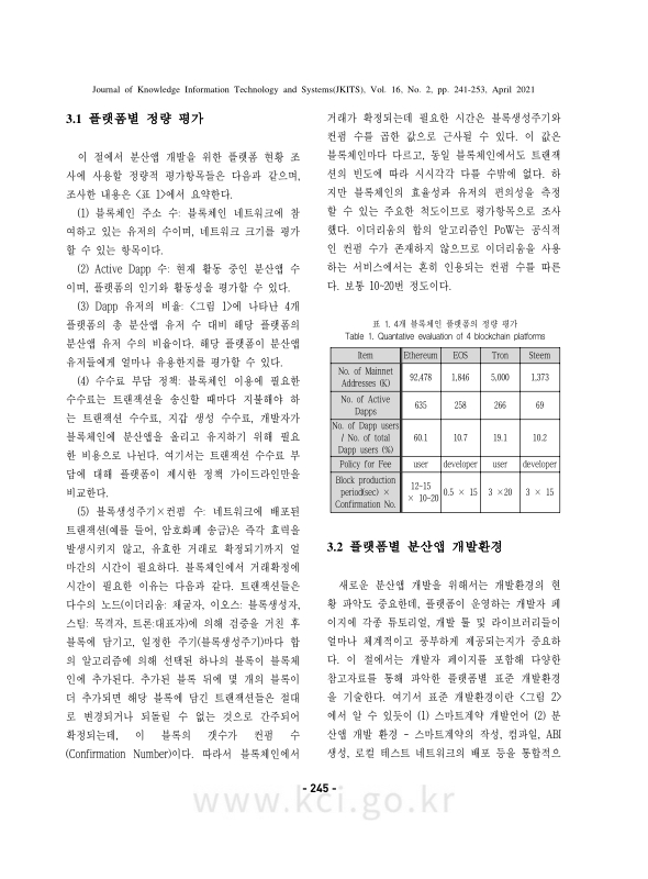 미리보기 이미지 5번째