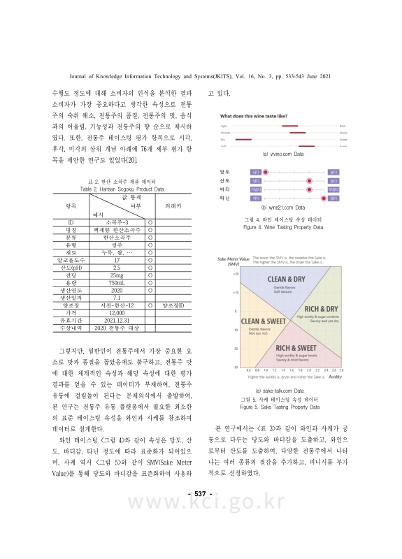 한산소곡주 명인 (Hansan Sogokju Master Edition)